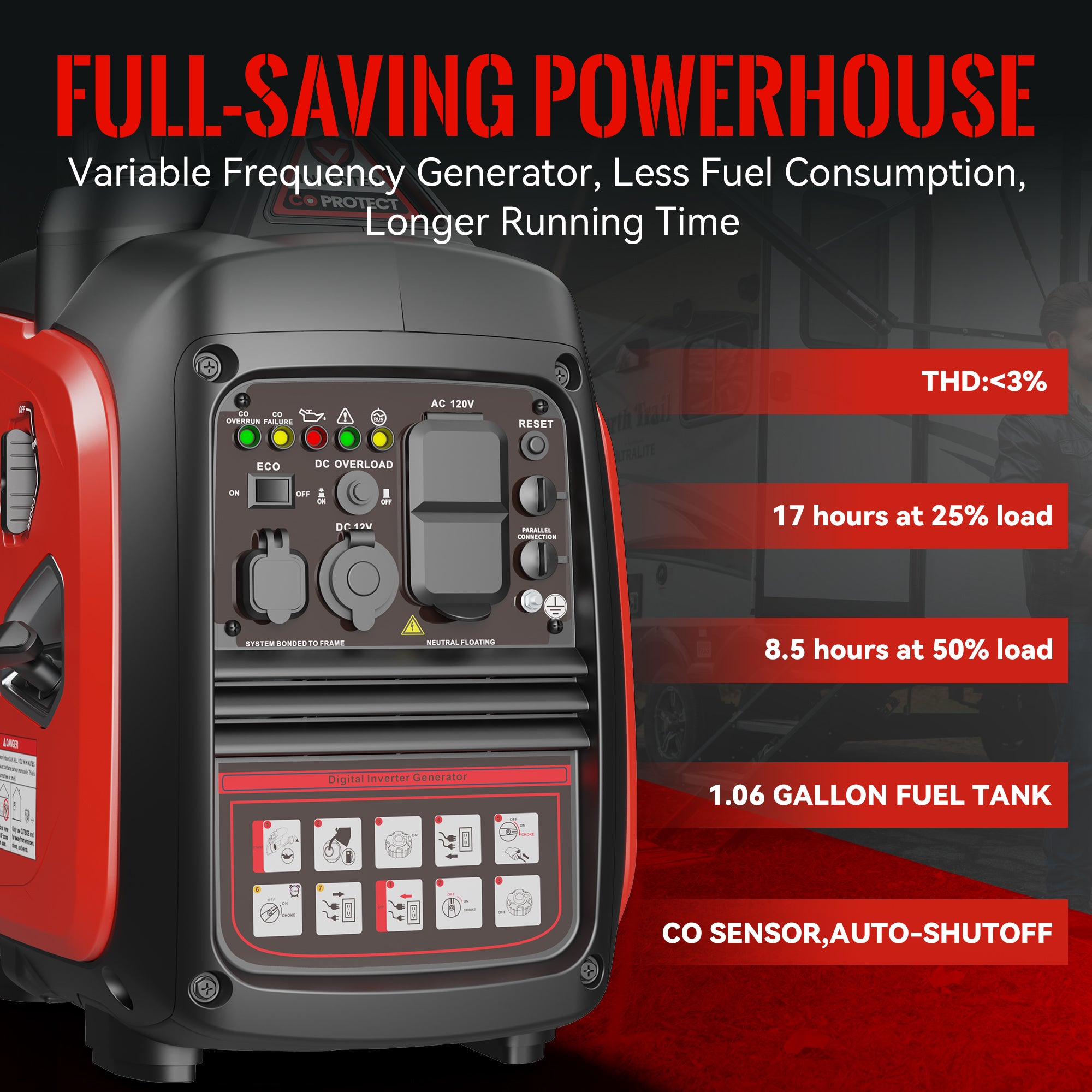 2500W Portable Generator Super Quiet Inverter Generator Ultra Lightweight for Home Backup