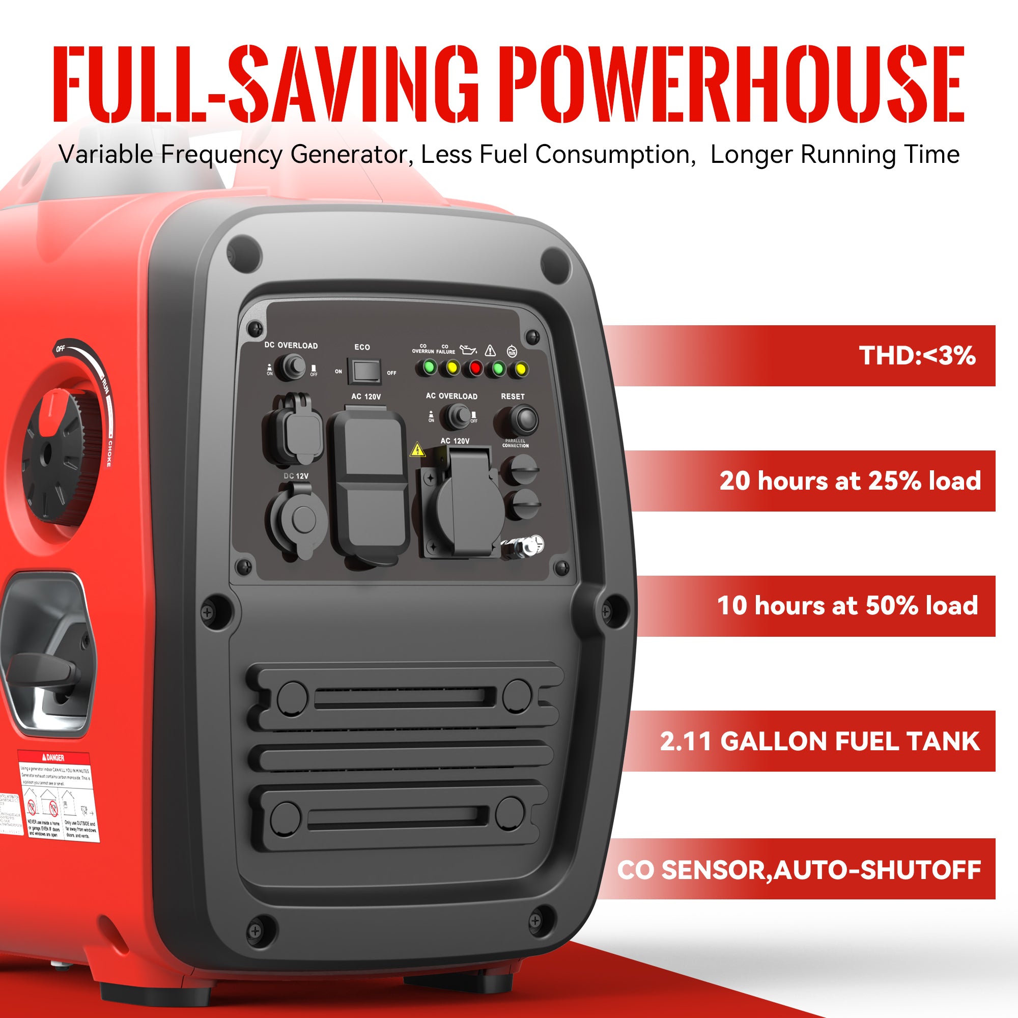 4500W Ultra-Quiet Inverter Generator: Essential Power for RV, Cabin, and Home Backup