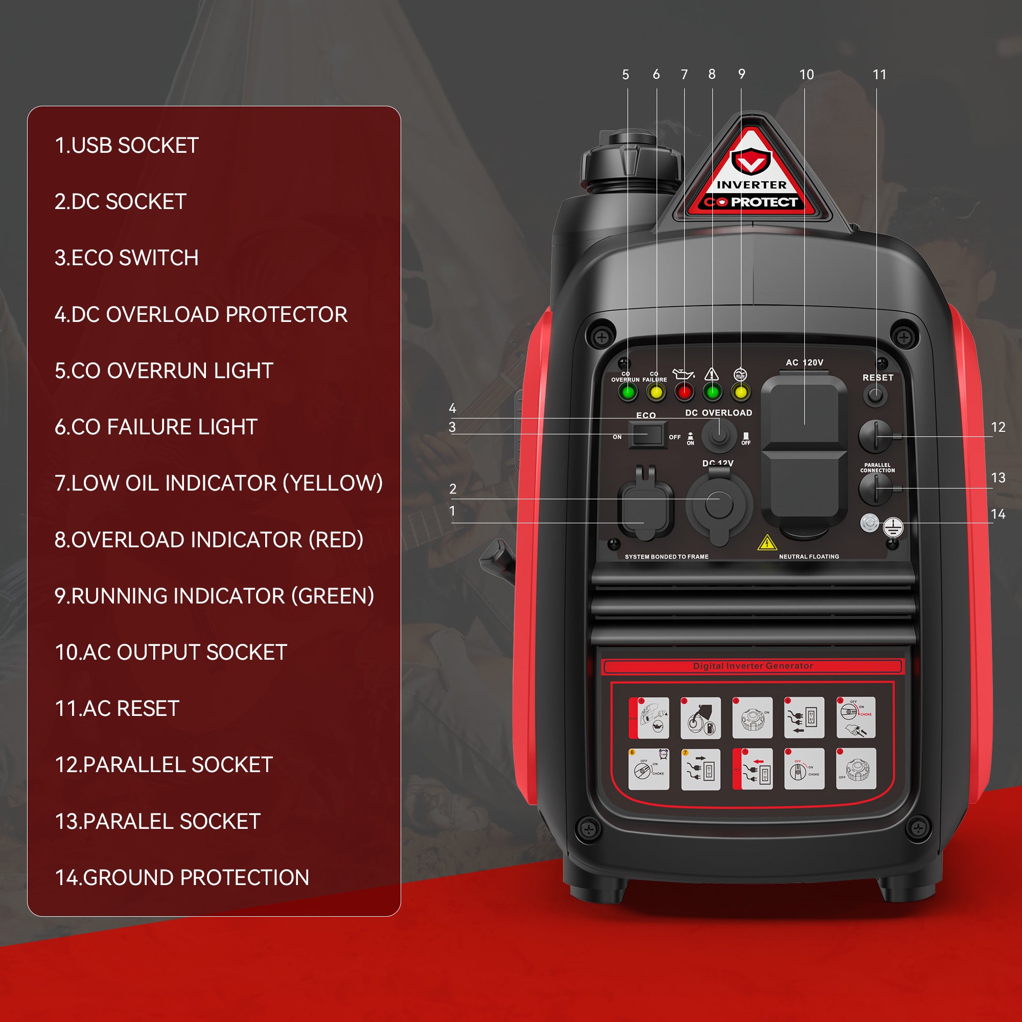 2500W Portable Generator Super Quiet Inverter Generator Ultra Lightweight for Home Backup