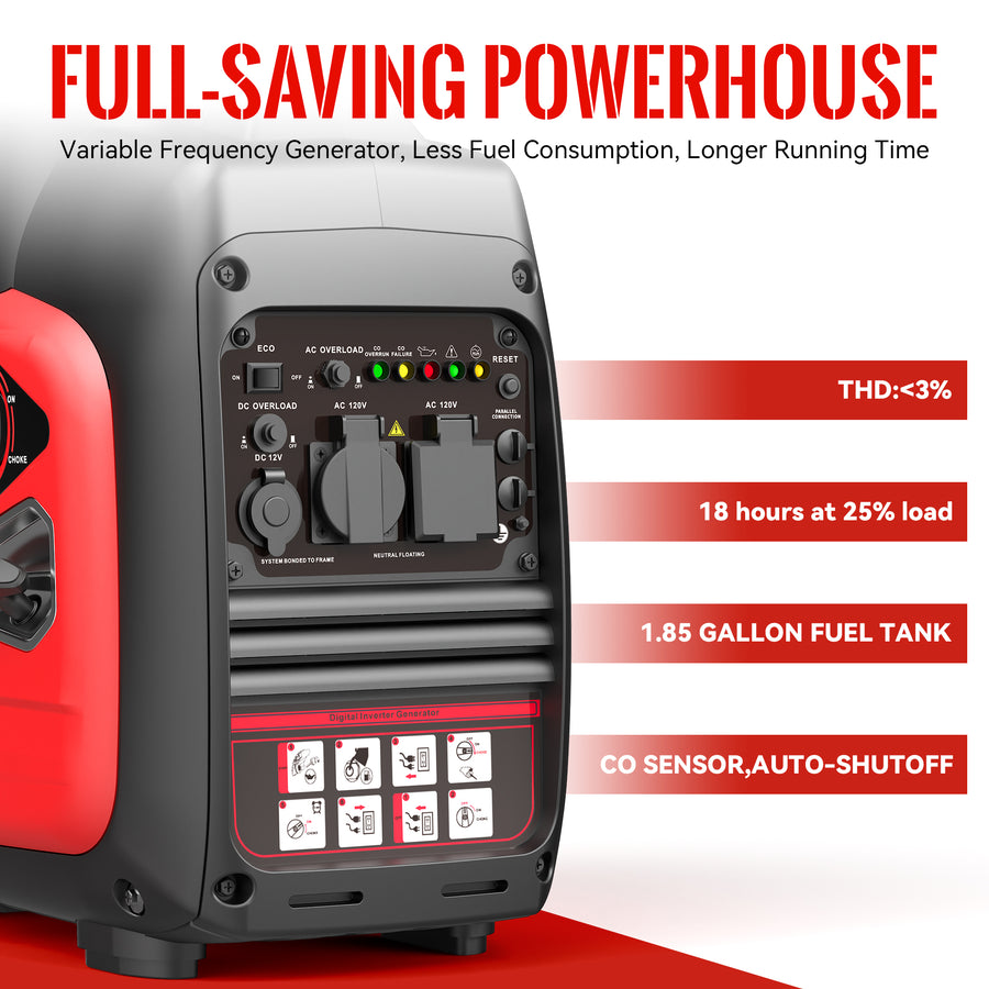 SIOKIUU 3600W Quiet Inverter Portable Generator for RV, Camping & Home Backup feature detail 2