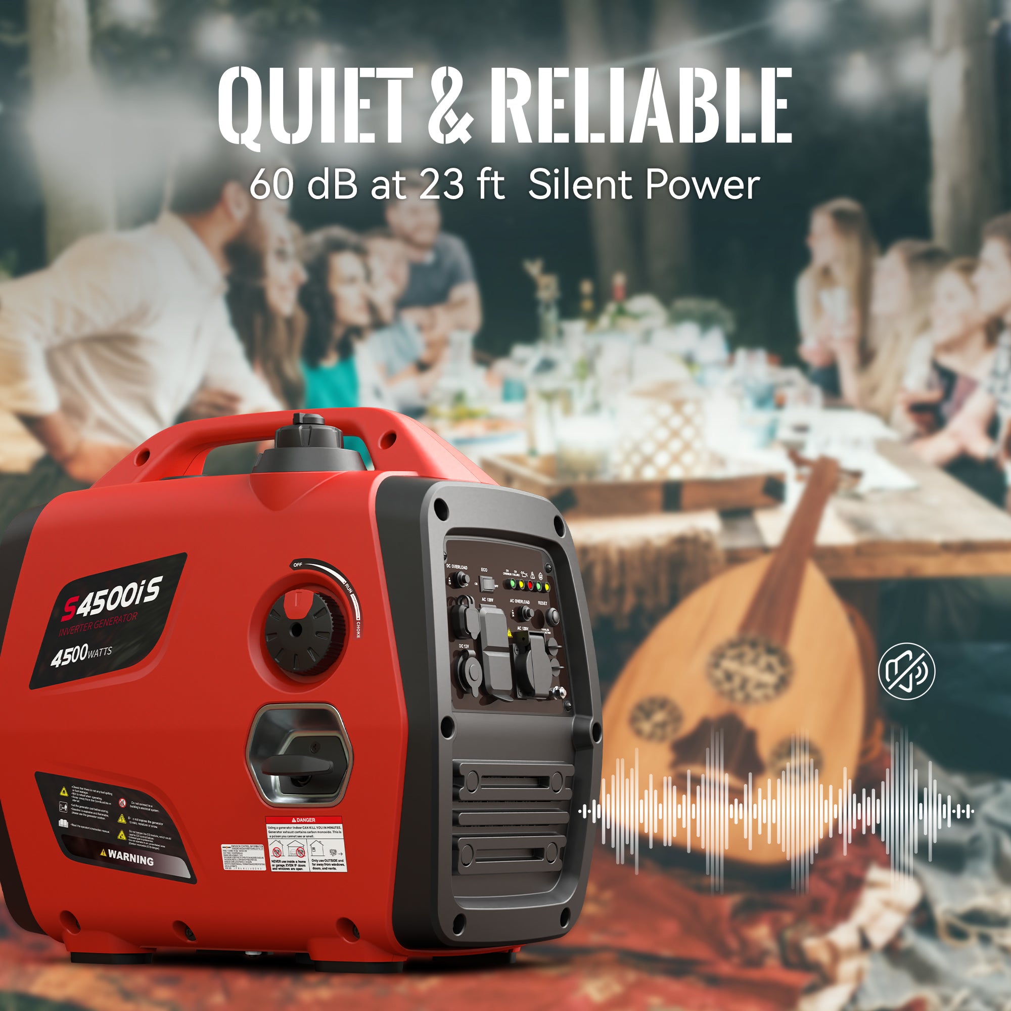 4500W Ultra-Quiet Inverter Generator: Essential Power for RV, Cabin, and Home Backup