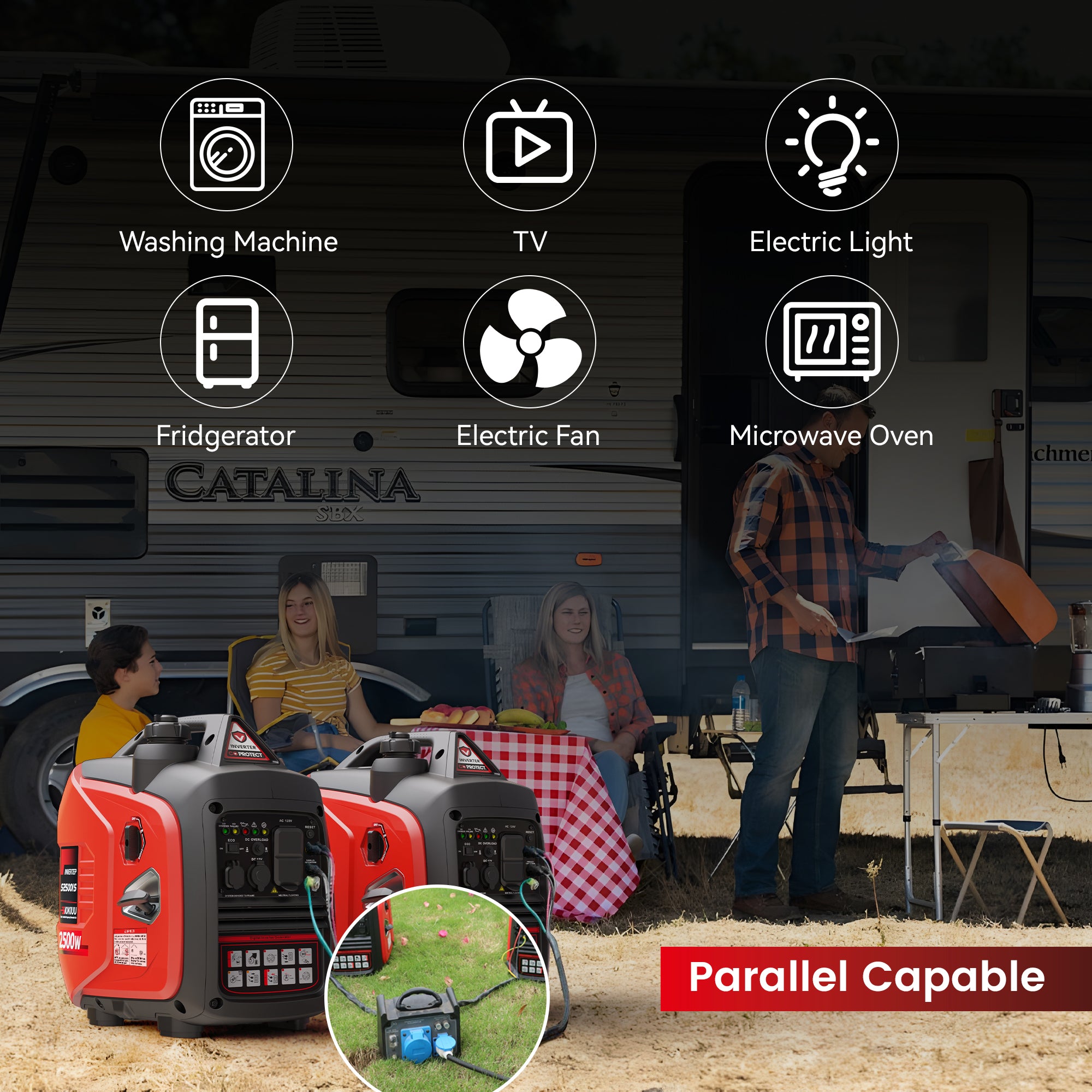2500W Portable Generator Super Quiet Inverter Generator Ultra Lightweight for Home Backup