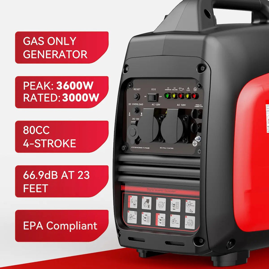 SIOKIUU 3600W Quiet Inverter Portable Generator for RV, Camping & Home Backup feature detail 1