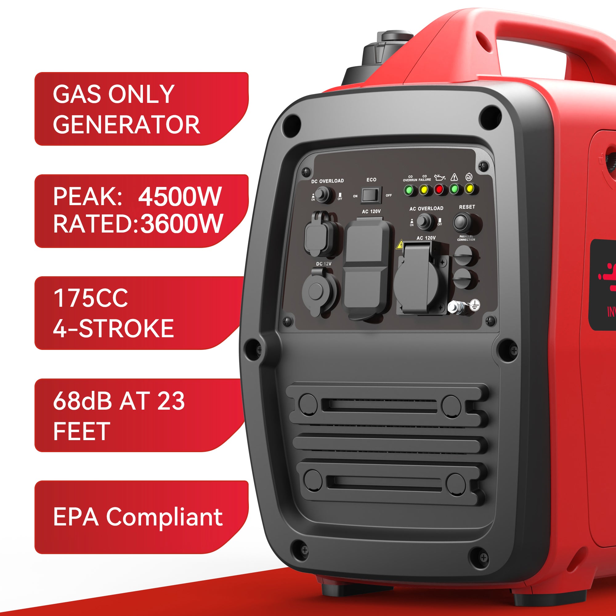 4500W Ultra-Quiet Inverter Generator: Essential Power for RV, Cabin, and Home Backup
