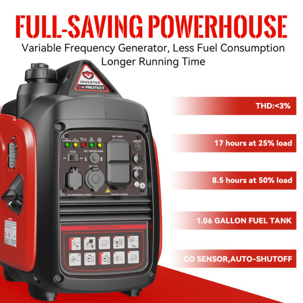 2500W Portable Generator Super Quiet Inverter Generator Ultra Lightweight for Home Backup - Image 3